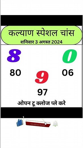 "Kalyan Matka | Satta Matka Kalyan Chart & Results | Kalyan Matka Today"