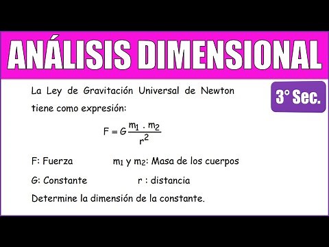 Newton's Law of Universal Gravitation is expressed as: | DIMENSIONAL ANALYSIS