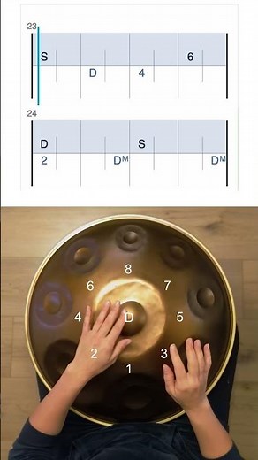 Handpan Tutorial, Kate Stone, For Angel Gabriel, Fast Version, Learn the whole song in my course