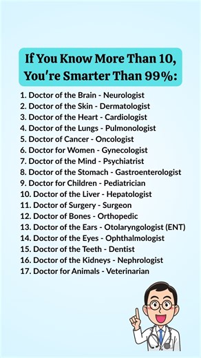 1.1M views · 3.6K reactions | If You Know More Than 10, You're Smarter Than 99%: | Beautiful Words | Facebook