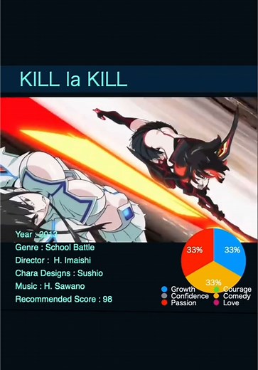 TikTokでanimation.analysisさんをチェック！