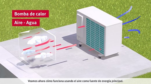 La aerotermia proporciona agua caliente, calefacción y refrigeración extrayendo la energía del aire. Así funciona la tecnología de climatización más eficiente y sostenible. #Aerotermia #Genia #SaunierDuval #SéInconformista | Saunier Duval