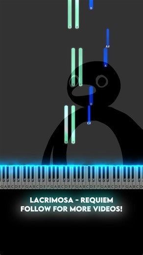 Enjoy the video! 🎹🎼🎧 #piano #pianotutorial #tutorial #fy #fyp #fypシ #lacrimosa #requiem