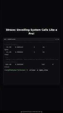 Strace: Spying on System Calls