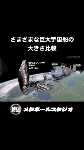 さまざまな巨大宇宙船の大きさ比較