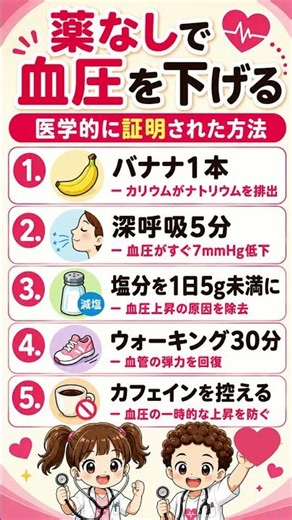 ✨薬なしで血圧を下げる医学的に証明された方法