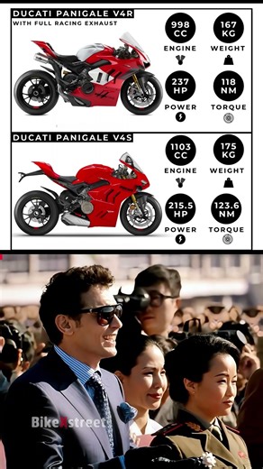 Ducati Panigale V4R vs V4S !!!