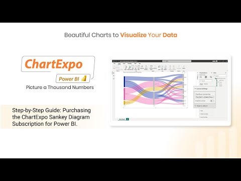 Step-by-Step Tutorial: Purchasing the ChartExpo Sankey Diagram Subscription For Power BI