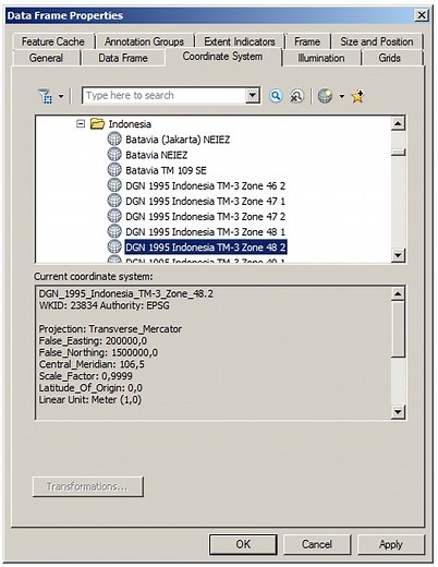 Konversi Koordinat TM3 UTM Geografis di ArcGIS | GeoTekno.com