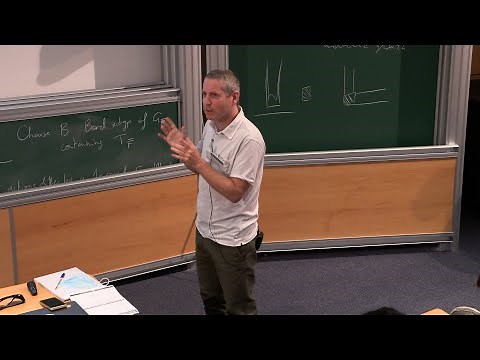 Erez Lapid - 1/2 Some Perspectives on Eisenstein Series