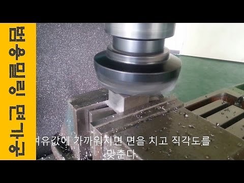 Universal milling surface machining