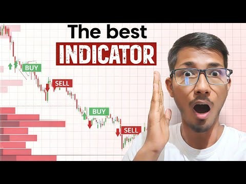 Best Intraday Trading Indicator | How to Use Volume Profile