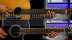 Tutorial | Cuernito Armani | El Komander | Requinto | Acordes | TABS | Raul Jimenez Tutoriales
