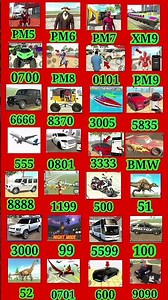 All chert chode Indian Bike Driving 3D || New update is chart chode Helicopter Bus Car
