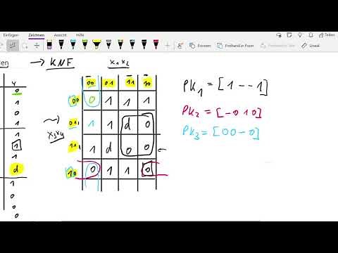 KNF-Formel aufstellen: Karnaugh-Minimierung über Nullstellen