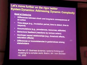 "Systems Thinking, Complexity Theory and Management" by David C. Aron, M.D., M.S.