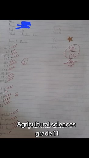 Agricultural Sciences Grade 11 Controlled Test 2 Quiz