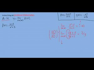 Horizontal Asymptotes 1