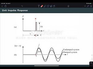 Unit 4.1: Arbitrary Loads - Impulses