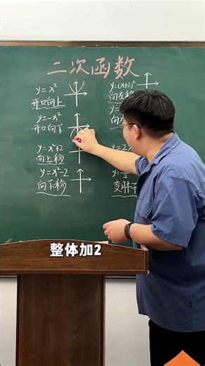 A simple formula to master quadratic functions #mathematics