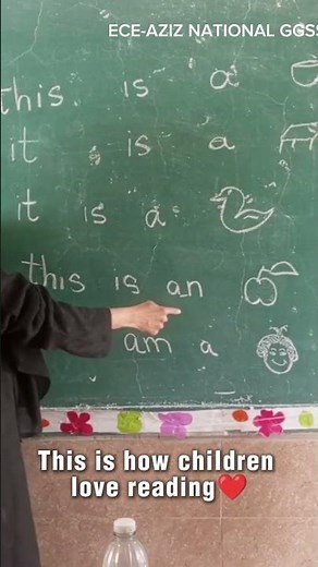 Simple Sentences for Kids | Build Reading Fluency