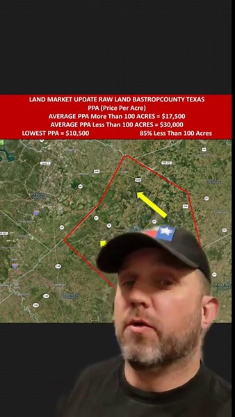 Land Market Update - Bastrop County