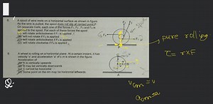 A spool of wire rests on a horizontal surface as shown in figur... | Filo