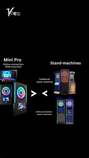 20K views · 9 comments |  Mini Pro – The Ultimate Mini, Big...