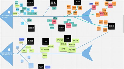 Mastering Marketing Technology: A Comprehensive Guide for 2026