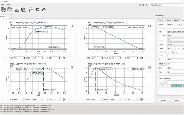 FinFET Amplifier Design Example ｜ ADT Tutorials ｜ Analog IC Design in Nanoscale