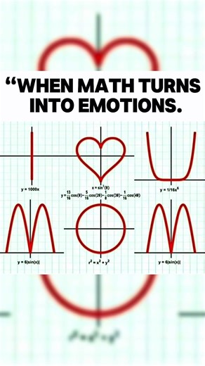 happy mother's day | math turn into emotions | #isro #maths #memes