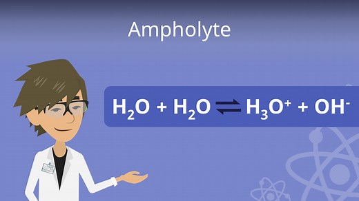Ampholyte — häufigste Fragen
