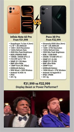 Infinix Note 60 Pro vs POCO X8 Pro ⚔️ Which is Better?