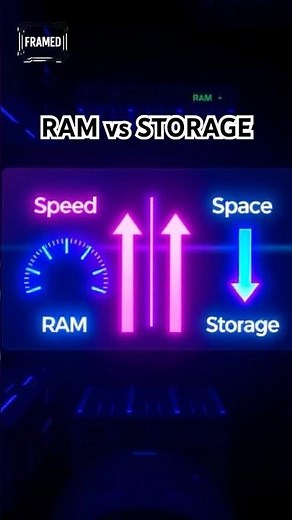 Understanding RAM vs Storage: Speed vs Space