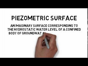 Piezometric Surface