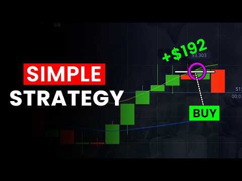 3 Indicator Trading Strategy That ACTUALLY Works | Bollinger Bands + CCI + AO (Step-by-Step)