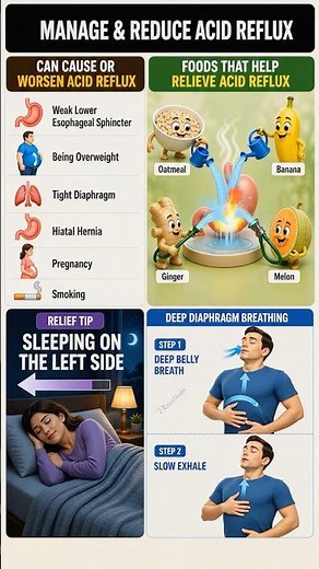 GERD Causes + Remedies to Reduce Acid Reflux 🔥