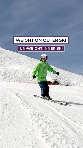 Two Keys to unlock PARALLEL TURNS #skitips #skischool #learnskiing #learntoski #howtoski #reel | Avoriaz Alpine Ski School