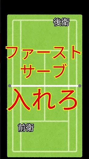 【ソフトテニス】後衛サーブ・前衛レシーブの戦術（1分でわかるソフトテニス必勝法） #ソフトテニス #shorts