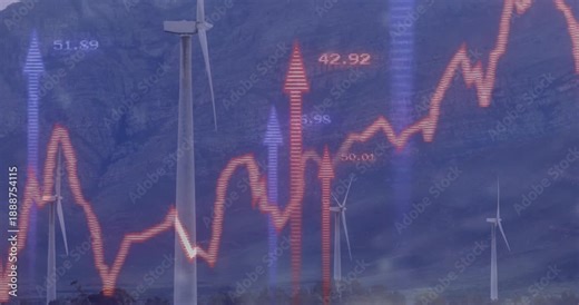 Wind turbine tower rotating on grassy plain, displaying financial charts and label 50