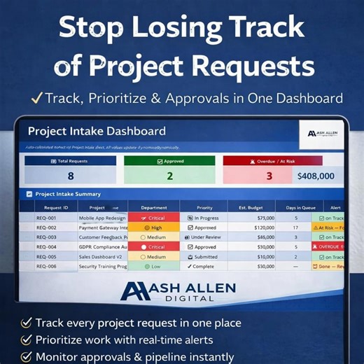 Project Intake Tracker Excel Dashboard | Project Request Intake Form | Project Prioritization Tracker | PMO Portfolio Intake Template - Etsy UK