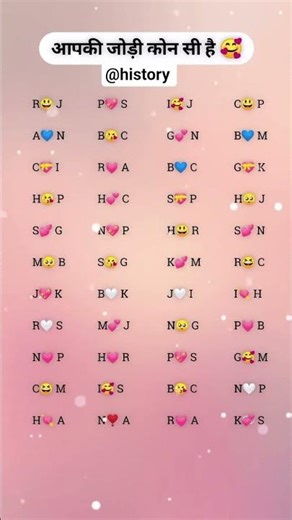 Find your perfect couple match by name initials 💕 This viral love test is trending on YouTube Shorts