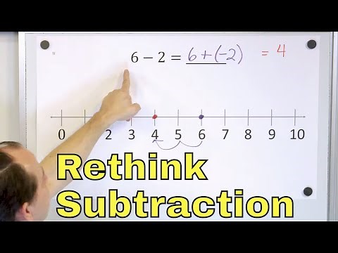 Rethink Subtraction as Adding a Negative Number - [7-1-5]