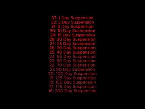 The Longest Behavior Number Day I've ever made