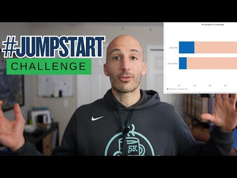 #JumpStart Workout Challenge for Bowflex Home Gyms