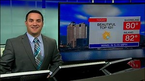 1.9K views · 30 reactions | It's gorgeous outside! How are you spending today's Top 10 weather day? | WTNH News 8 | Facebook