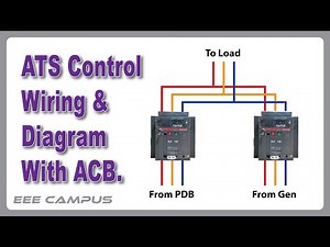 Automatic Transfer Switch Control Wiring Diagram with ACB | ATS with ACB | #ATS_with_ACB