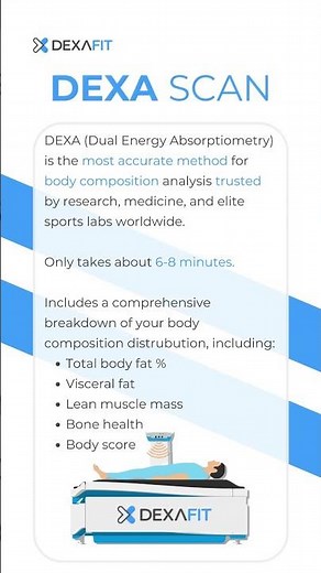 Think of the DEXA Scan as the gold standard for understanding your body — inside and out.More than j