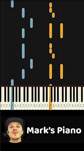 Learn To Play Thunder Imagine Dragons on Piano! (Hard)