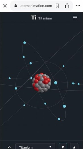Atom Animation #educational